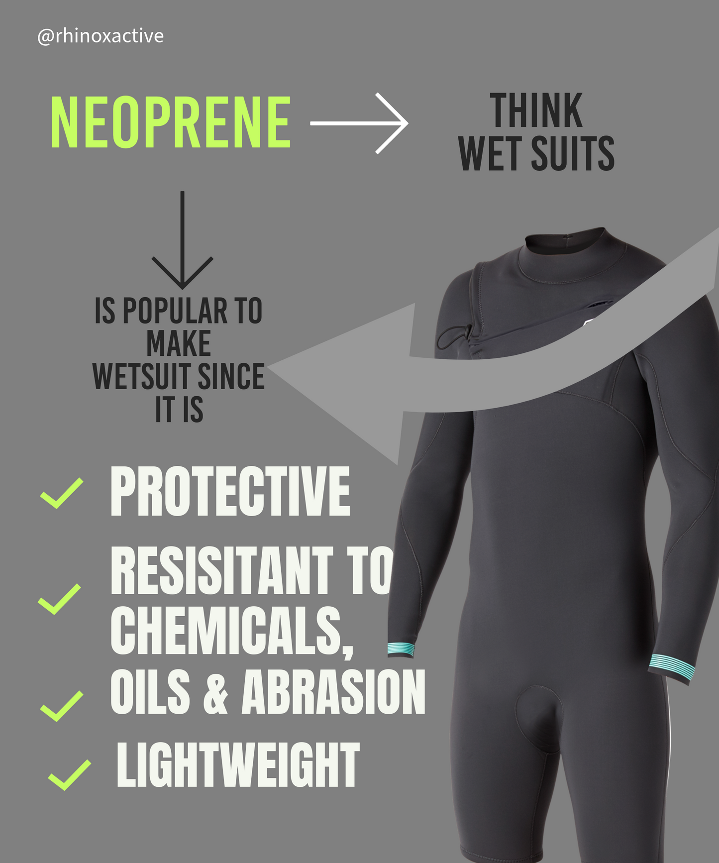 Neoprene Lifting Grips for Strength Training