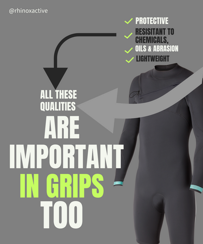 Neoprene Lifting Grips for Strength Training